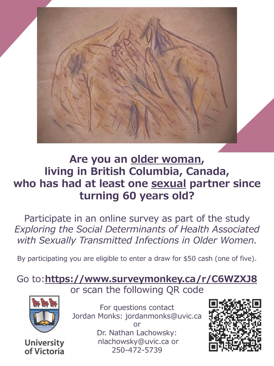 UVicAging's tweet photo. IALH Student Affiliate @JordanDMonks is seeking participants in a study exploring Social Determinants of Health Associated with #STI's  in Older Women (60+) in #BC.  

https://t.co/z870gG5snK https://t.co/nhsZosSjcs