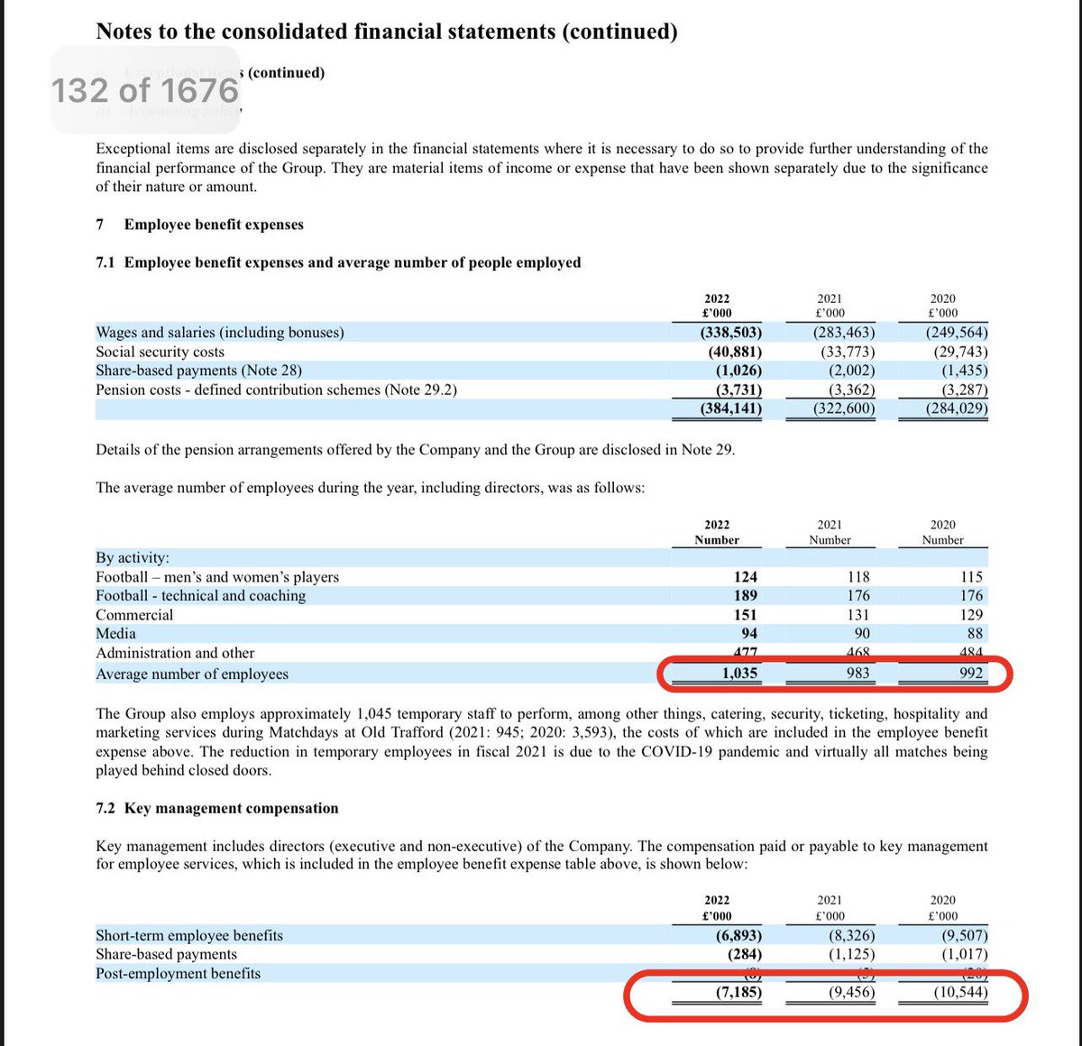 Kieran Maguire tweet media