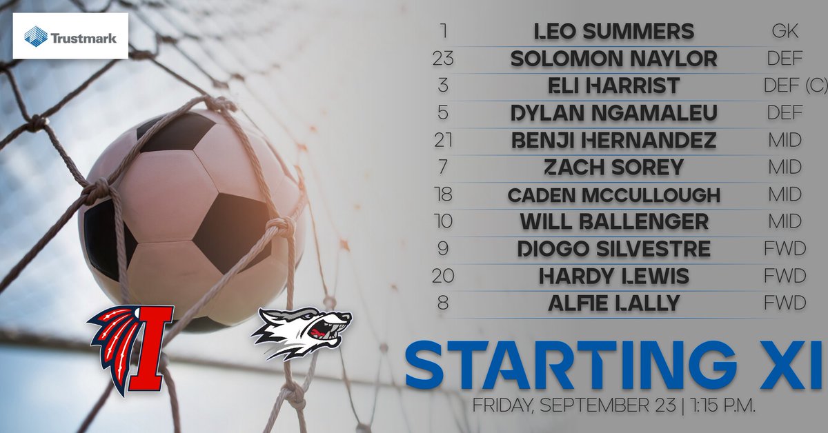 Copiah_Soccer tweet media