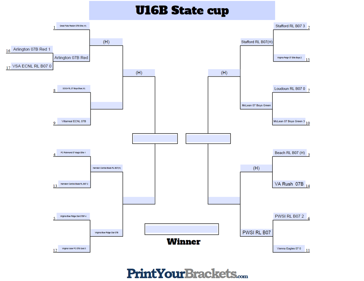 Virginia Premier Soccer League tweet media