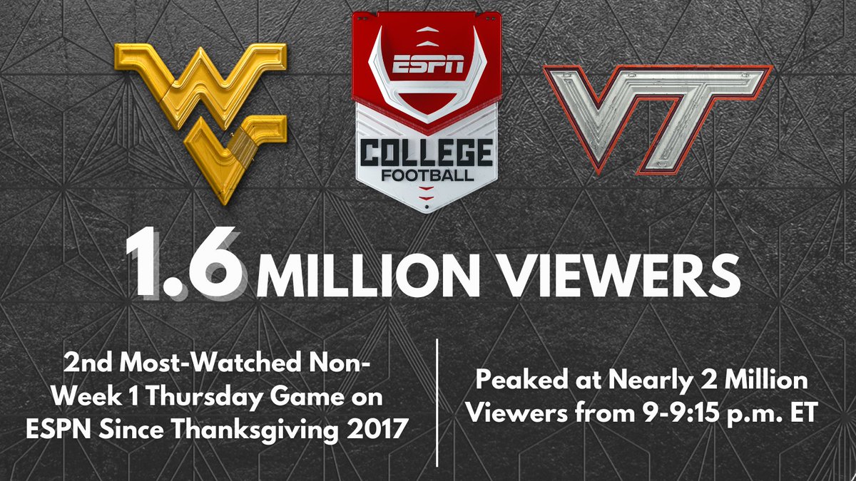 ESPNPR's tweet photo. 🏈 Week 4 of @ESPNCFB started off on a high note thanks to the battle for the Black Diamond Trophy 💎🏆 between @WVUfootball &amp; @HokiesFB https://t.co/nFJfI1Lvxt