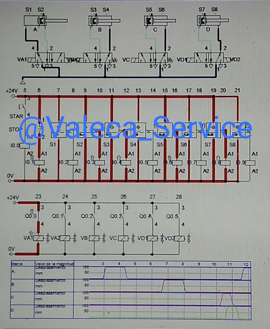 Valeca_Service's tweet photo. Resolución de Ejercicios y Trabajos de Diseño en Electrónica Analógica y Digital...Circuitos Eléctricos... Instrumentacion y Control de Procesos...Electroneumatica.
#Proteus #Multisim ##Fluidsim #Cadesimu #Logosoft #Zeliosoft #ArduinoIDE #Tinkercad #Qucs
+ Info al DM. https://t.co/zFLR99YJ37