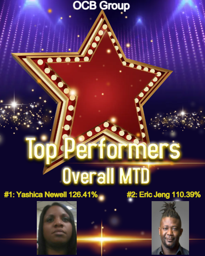 Online Call Back (OCB) (@team_callback) on Twitter photo Congratulations Top Performers Overall MTD 🎉! Keep up the great work & keep pushing. <a href="/reevedia/">ReeVedia Mitchell</a> <a href="/thedoscarver/">Scott Carver</a> <a href="/Gwen1Hend/">GwenWinSquad</a> <a href="/WeRtheNAC/">National Acquisition Centers</a> <a href="/VirtualSalesExp/">Virtual Sales Experience</a> <a href="/OSA_Teams/">OSA</a> <a href="/NyeshaNicole03/">Nyesha</a> <a href="/PirowskiTeam/">Adam Pirowski</a> #LifeAtATT #OCBelite Congratulations Top Performers Overall MTD 🎉! Keep up the great work & keep pushing. <a href="/reevedia/">ReeVedia Mitchell</a> <a href="/thedoscarver/">Scott Carver</a> <a href="/Gwen1Hend/">GwenWinSquad</a> <a href="/WeRtheNAC/">National Acquisition Centers</a> <a href="/VirtualSalesExp/">Virtual Sales Experience</a> <a href="/OSA_Teams/">OSA</a> <a href="/NyeshaNicole03/">Nyesha</a> <a href="/PirowskiTeam/">Adam Pirowski</a> #LifeAtATT #OCBelite