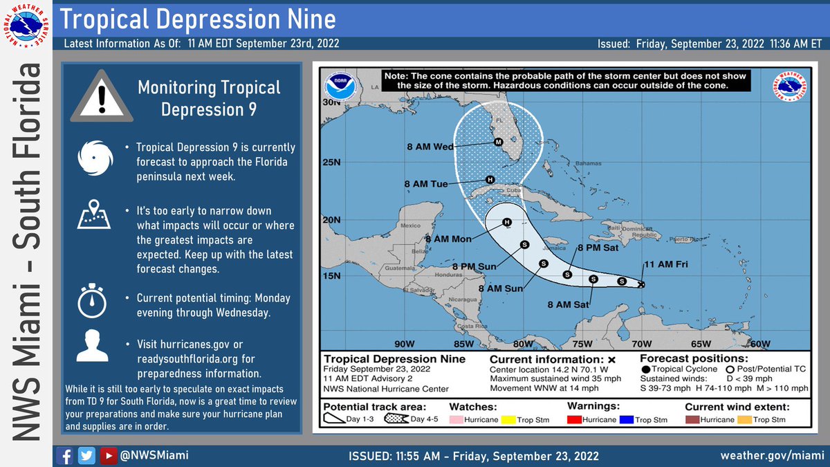 @SenatorTaddeo's photo on Tropical Depression 9