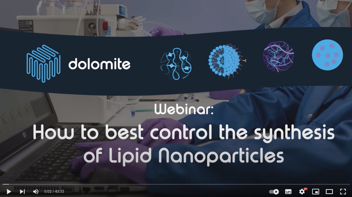 AureusMexico's tweet photo. ¿Cuáles son las ventajas de las #nanopartículas lipídicas?

En el siguiente video puedes conocer los fundamentos básicos para la síntesis de nanopartículas a través de la técnica de #microfluidos

https://t.co/3Eddgft3ZY
.
#LNP #nanoparticules #microfluidicslab #cienciaenmexico https://t.co/TFFqmhb3lU