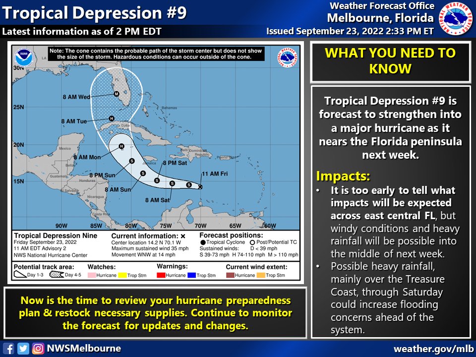 NWS Melbourne on Twitter "TD 9 is forecast to strengthen into a major