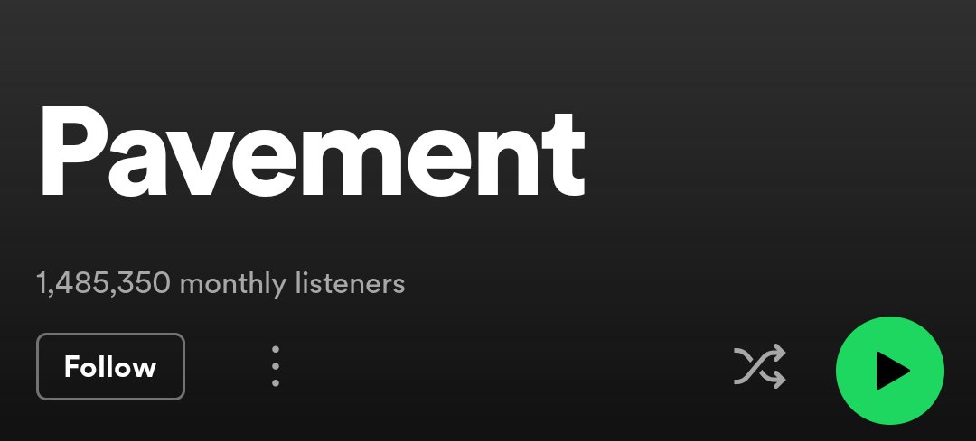 HaunterWI's tweet photo. not enough people are talking about how fucking insane it is that Duster has 2.3 million monthly Spotify listeners lmao. That's more than Pavement, MBV, and Sonic Youth just to name a few https://t.co/DbTl8tPLpt