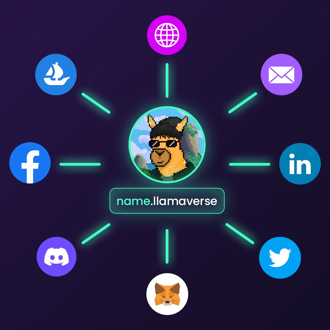 Llama Domains tweet media
