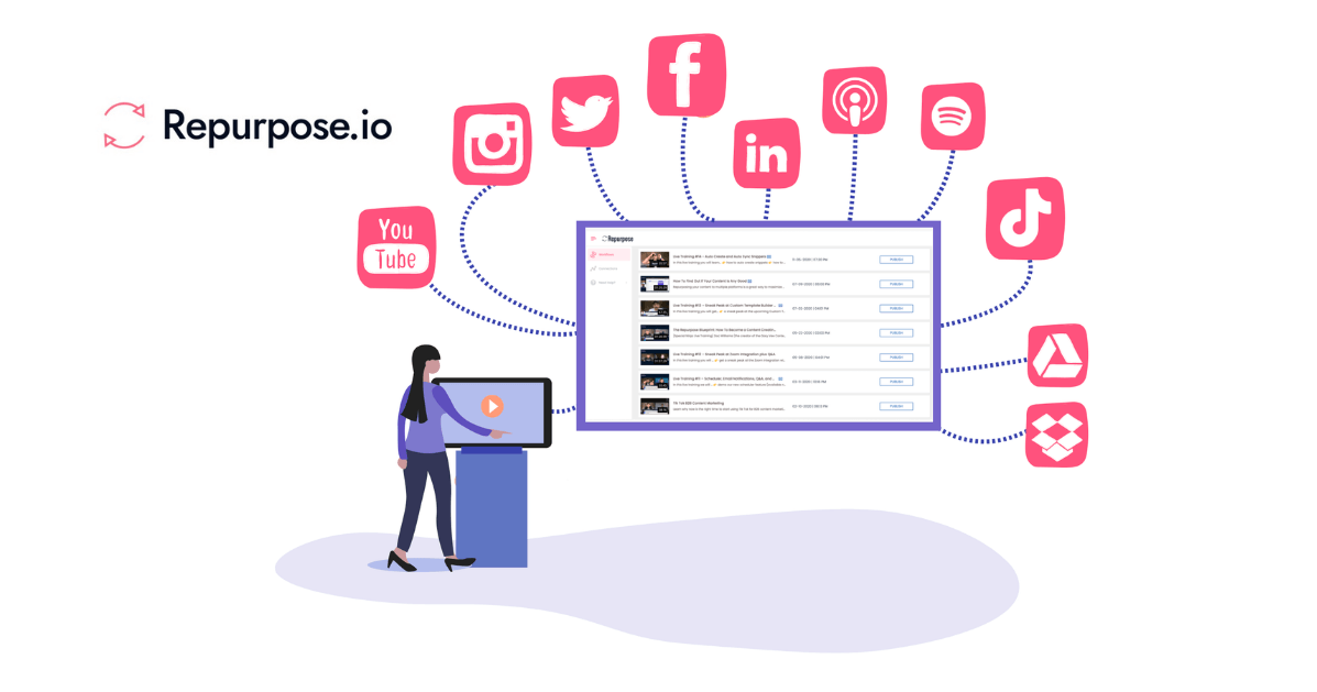 JarrettHolmes's tweet photo. Repurpose all your video content and Syndicate it with ease to all other social media and video platforms! https://t.co/gwTZkiY4WD #videomarketing #videoisking #contentmarketing https://t.co/HAOdnUDMlz