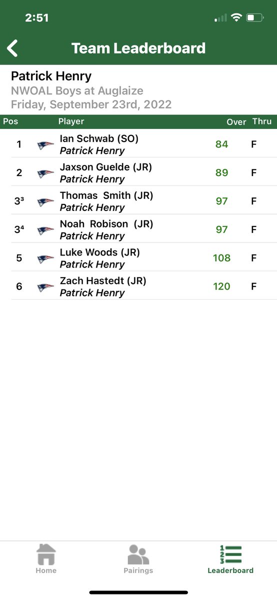 Bulldogs take third at NWOAL leagues today! Nice work! ⛳️⛳️