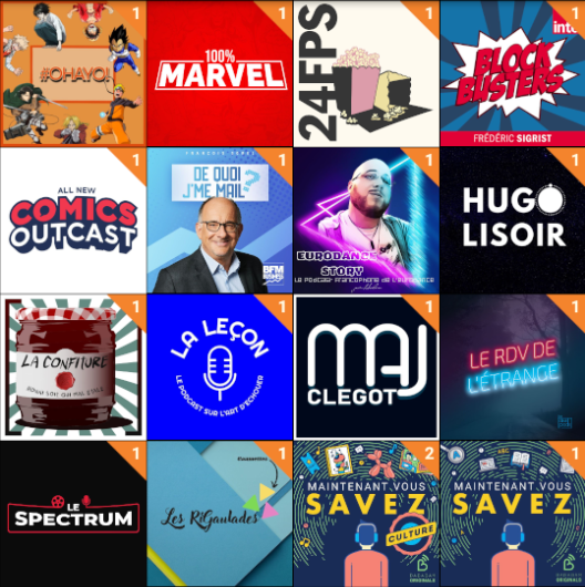 clegot's tweet photo. Journal des sorties de podcast :
1/2
@segohayo @MatteoSapin @24FPSpodcast @BlockbustersFI @ComicsOutcast @QuoiMail @Eurodance_Story @hugolisoir @LaConfiture @podcastLL @clegot @luke1239 #lespectrum @Gauthier276 @mntvoussavez https://t.co/y3qciY48JS