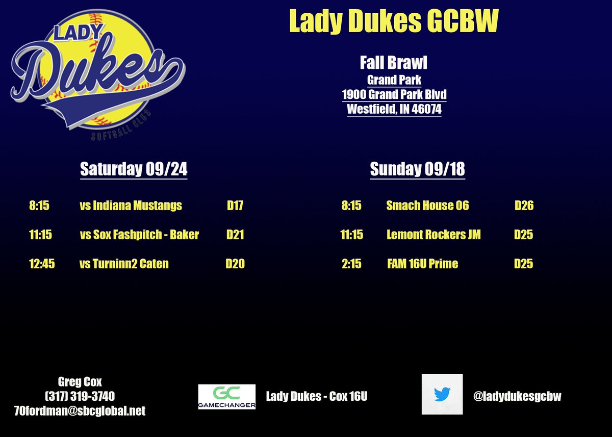 Back at it again this weekend, but a little closer to home.  Forecast looks to be ideal!!!!