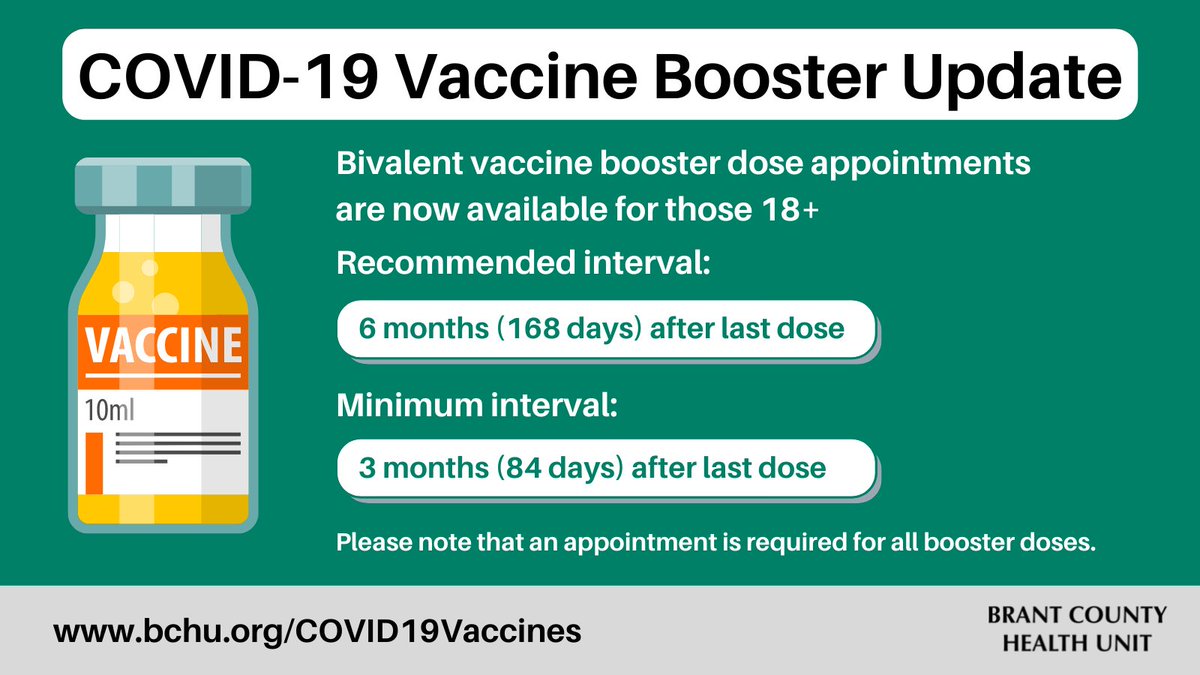 Grand Erie Public Health tweet media