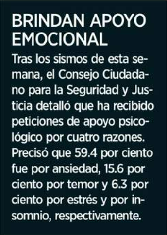 elconsejomx's tweet photo. Si tras los #sismos de esta semana te sigue costando trabajo dormir, o sientes ansiedad o estrés, ¡llámanos! Te brindamos contención emocional gratuita y disponible 24/7: #LíneaDeSeguridad 55 5533 5533.
Vía @reformaciudad https://t.co/ndygoVOG9e