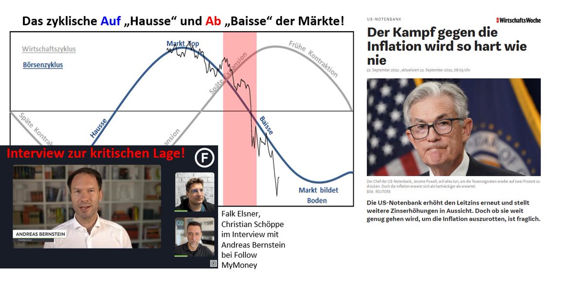 Trade_Brothers's tweet photo. Jahrestief im DAX und Nasdaq unter Druck
Falk Elsner von #TradingBrothers und Christian Schöppe im Interview mit Andreas Bernstein bei Follow MyMoney
Diverse Shortszenarien mit #Nasdaq, #DAX, #Öl, #Continental, #ProSiebenSat1 und auch #KaliSalz
https://t.co/uOy5Ch7Hx3 https://t.co/lOXcJZyALy