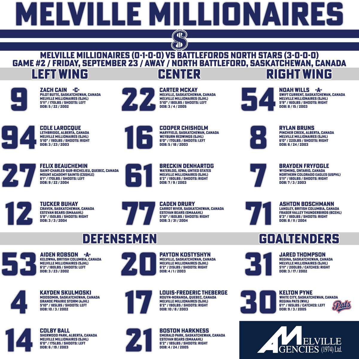 MILLS MAFIA GAMEDAY LINEUP

brought to you by Melville Agencies..
 
🥊: Battlefords North Stars
🗓: Friday, September 23rd, 2022
⏰: 7:30PM
📍: ACC (North Battleford, SK)

#MillsMafia #GoMoney

🏦💰