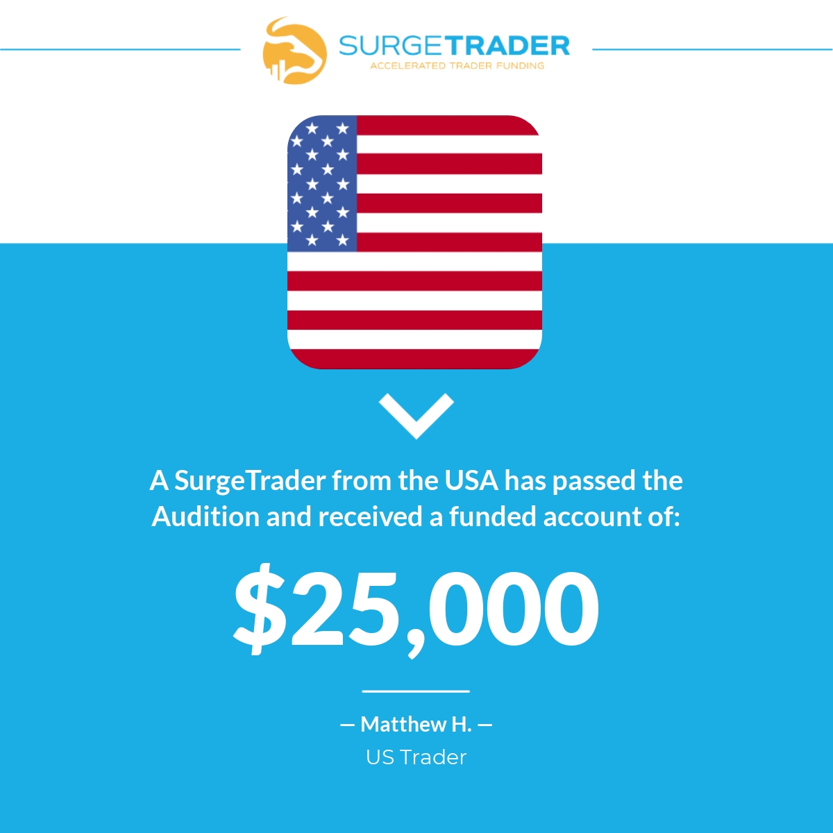 SurgeTraderPro's tweet image. Congratulations to Matthew H., a SurgeTrader from the USA, on passing the SurgeTrader Audition and receiving a fully funded account of $25,000. Learn how you can get funded up to $1M at zpr.io/K5nVWUXkvmz5