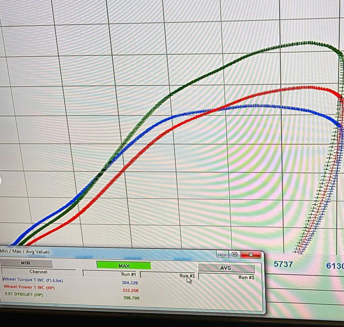 MustangDynos tweet picture