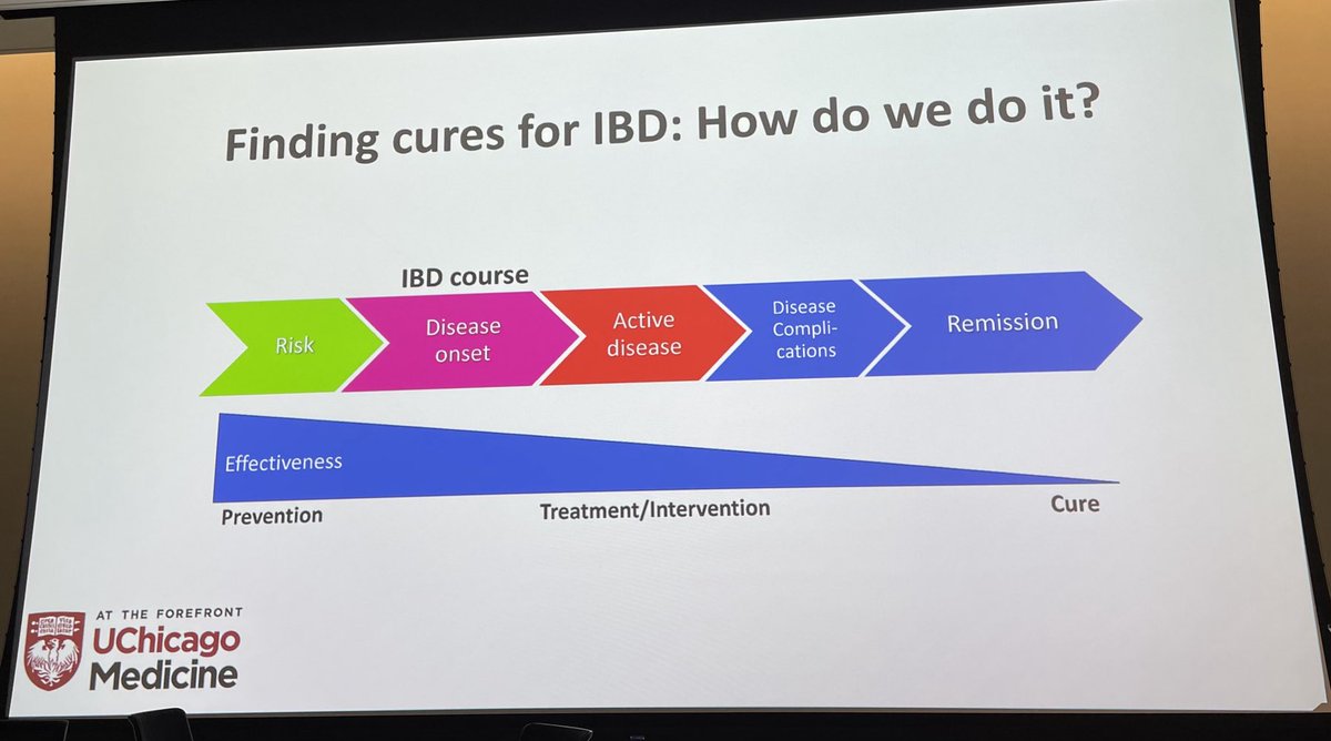 IBDMD's tweet photo. Prof Gene Chang’s last slide.
@UChicagoIBD https://t.co/yFWBsyVdF8