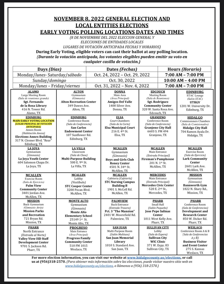 RubiconSGA's tweet photo. Early vote is around the corner! Make sure your registered to vote! Make sure you’re ready for the GOTV Rally of the Season w/ the @HidalgoCoGOP @MillerForTexas @ChingoBling #RGV https://t.co/sjuEzi6eY3