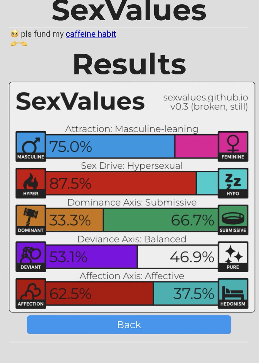 angelprvctr's tweet photo. 2 слова обо мне:
✨Hypersexual Submissive✨ https://t.co/OhqYVN0mPH