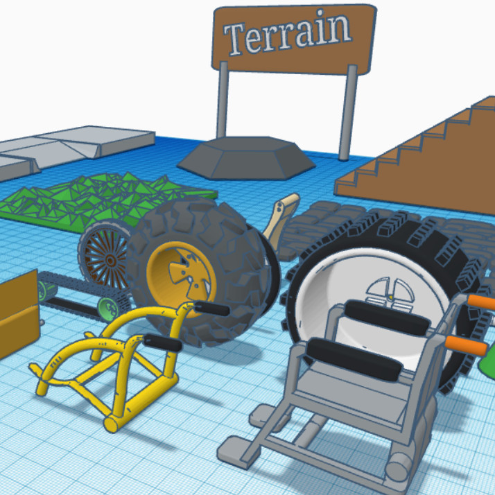 instructables tweet media
