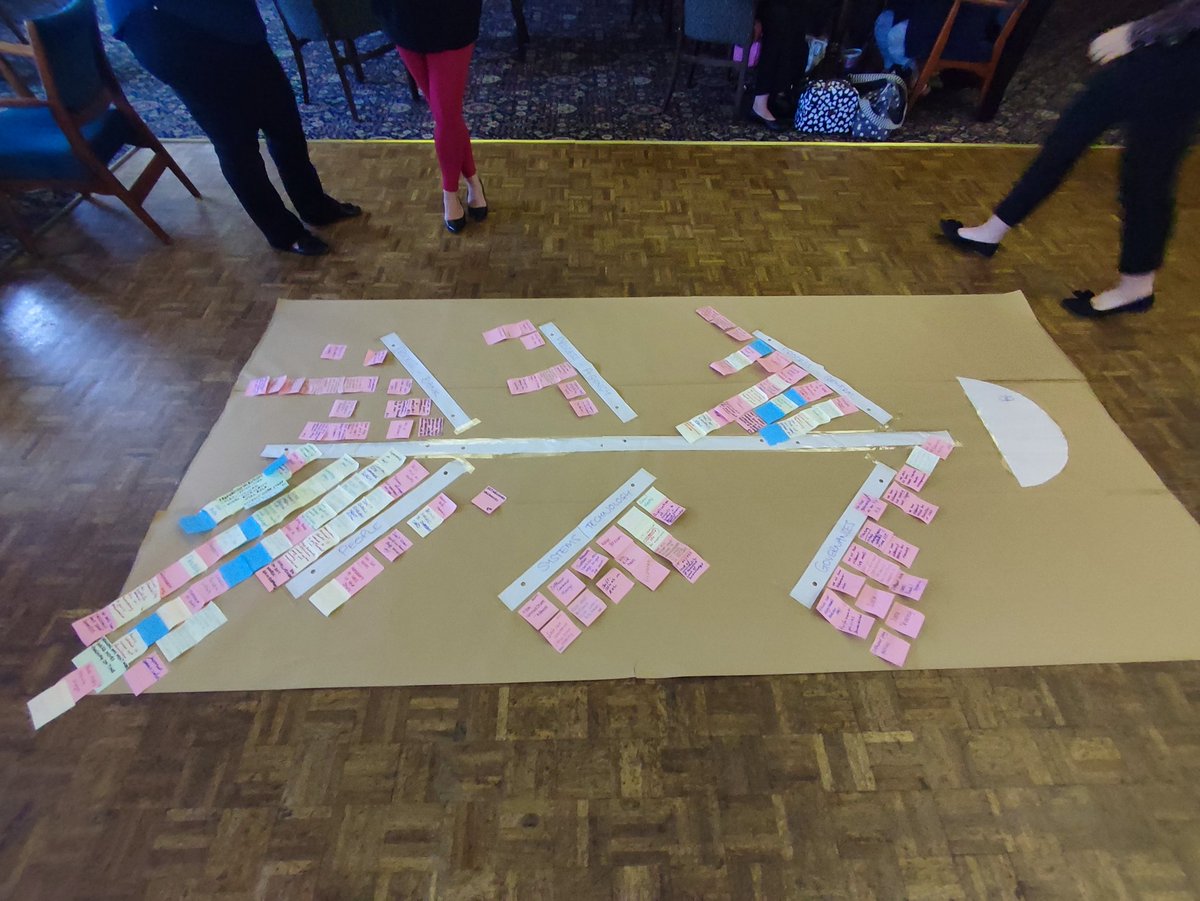 RD9Improvement's tweet photo. Is it even an improvement event if you don't have a fishbone diagram on the "dancefloor"? 🕺
Great 3 days helping at the Lancs&South Cumbria VSA Agency&Bank improvement event, lots of learning and actions. @kateatkinson100 @ELHT_QI #collaborative #improvingtogether #rootcause https://t.co/VP3QOAZNi8