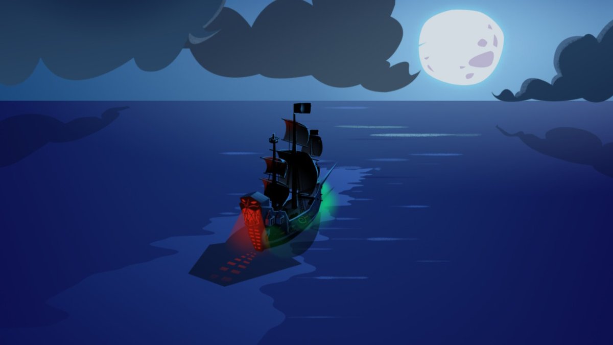 DutchWooPS's tweet photo. Sheer joy #monkeyisland #NintendoSwitch https://t.co/dKqcgklRxm