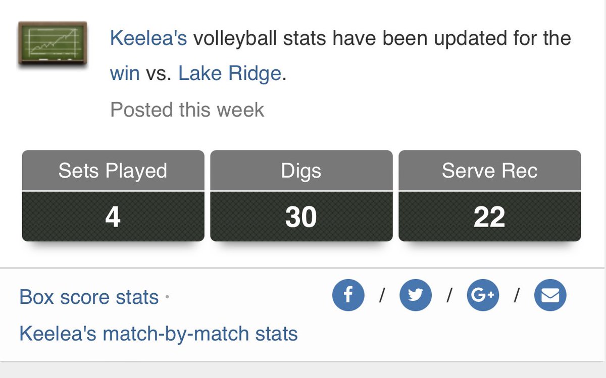 Keelea Alexander (@kicitwitkeelea1) on Twitter photo 30 digs vs Lake Ridge !!! 30 digs vs Lake Ridge !!!