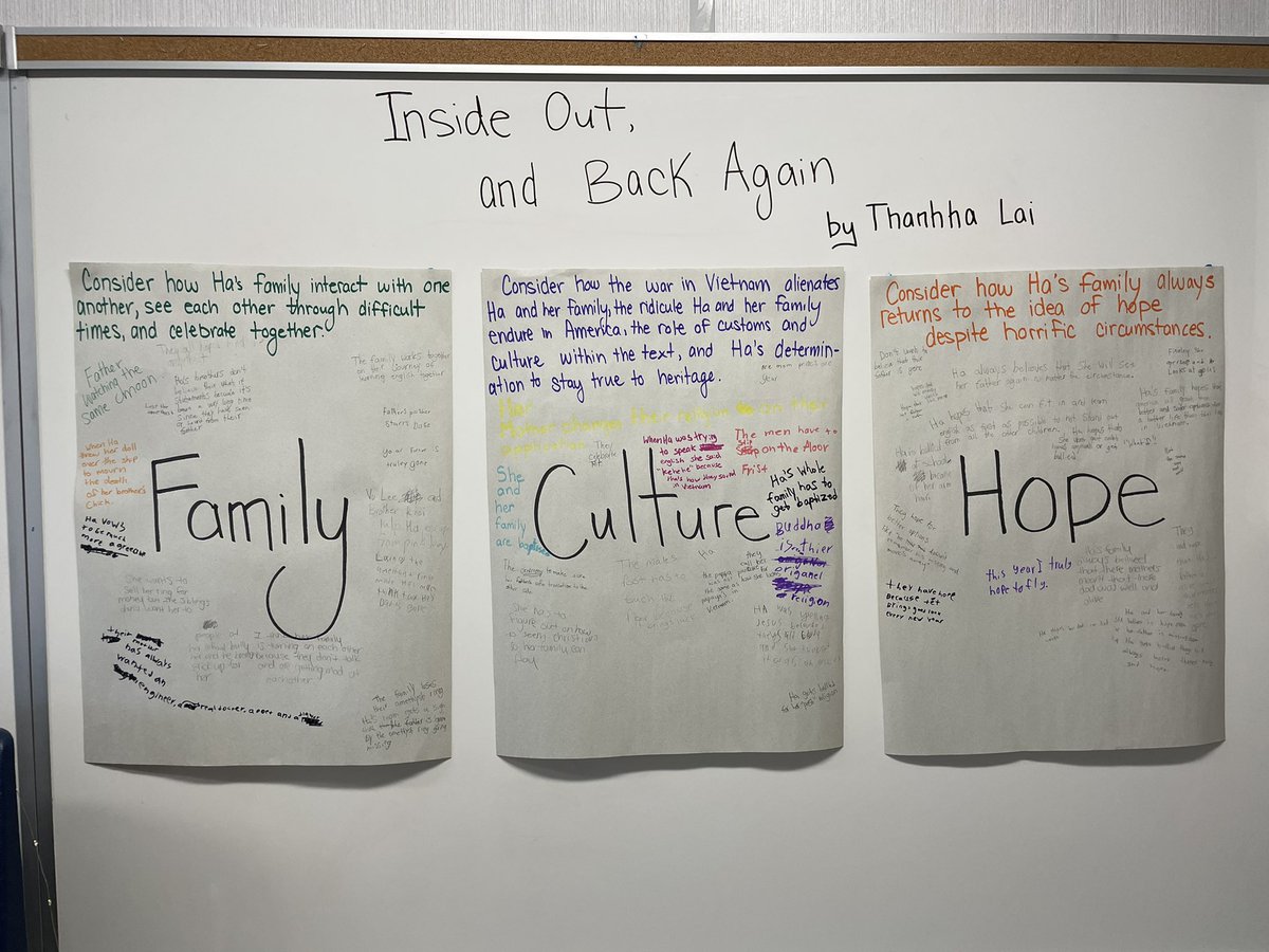 A great start for determining the themes in our first read-aloud. Everyone contributed by adding as we listened to Inside Out &amp; Back Again!