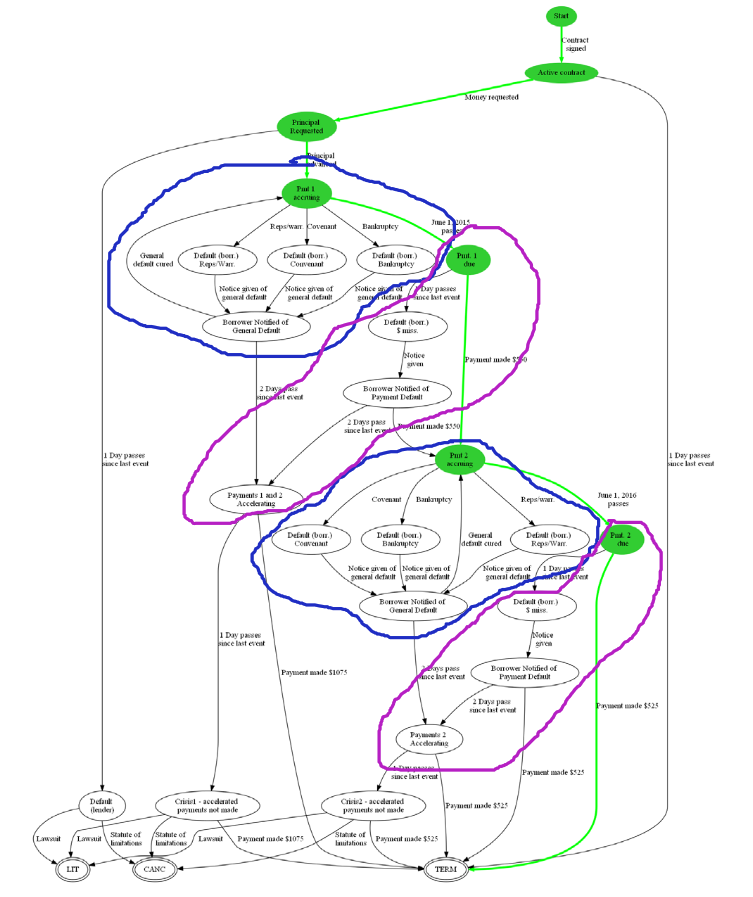 Will O'Hanley tweet media