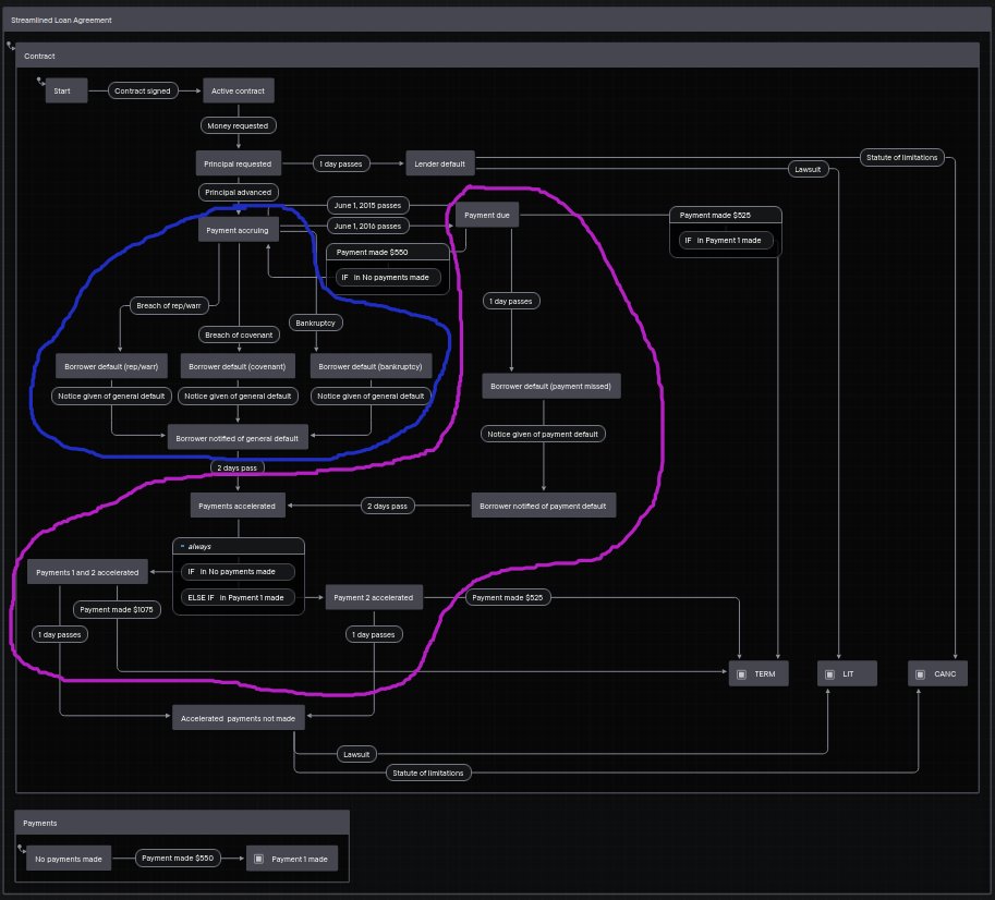 Will O'Hanley tweet media