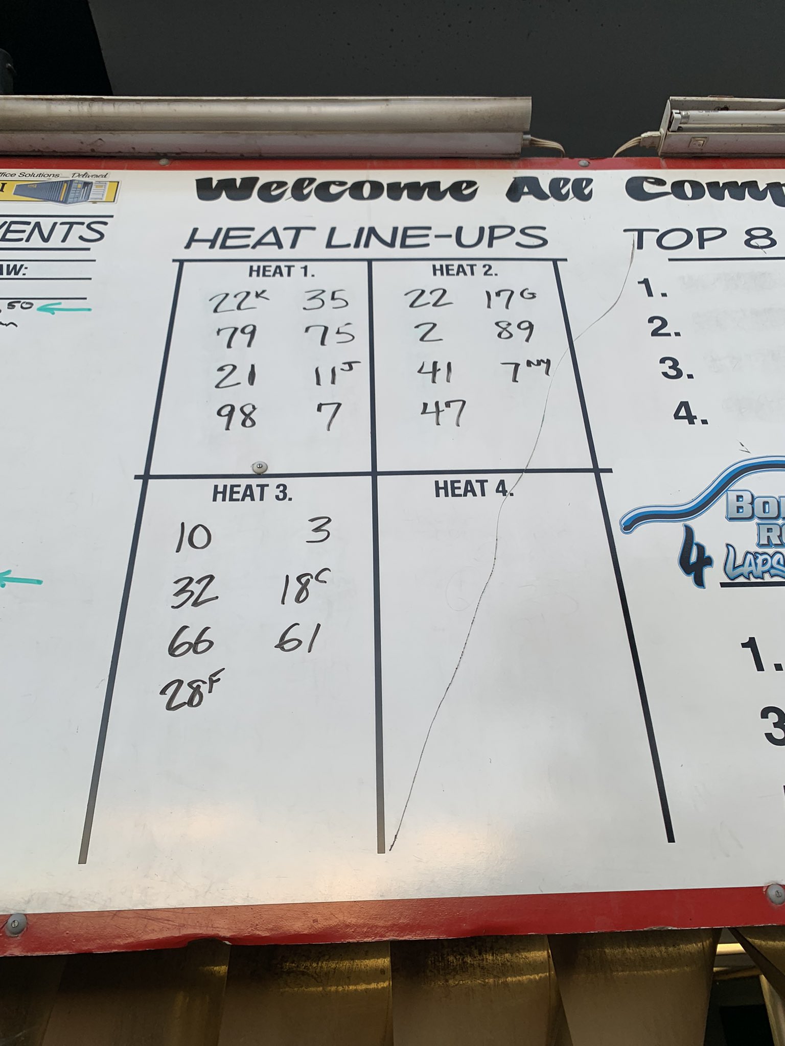 Patriot Sprint Tour (PatriotSprints) / Twitter