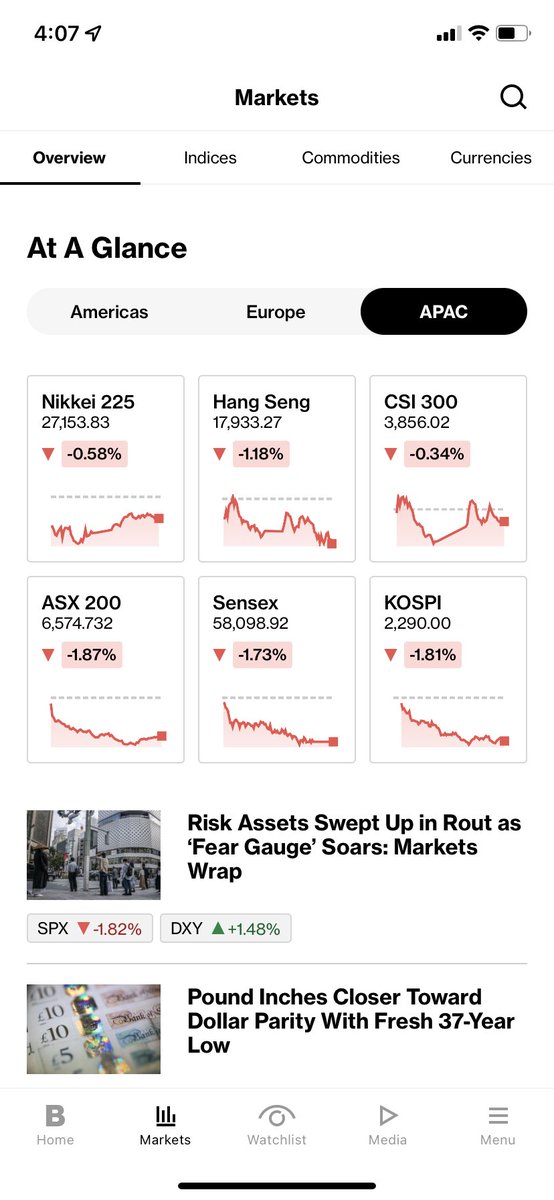 WllmMlln9602's tweet image. “Best economy in history! - ⁦@JoeBiden⁩ #moron #worstPresidentever #killingTheMiddleClass #401kDestruction