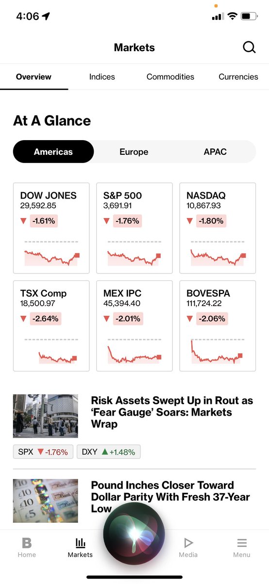 WllmMlln9602's tweet image. “Best economy in history! - ⁦@JoeBiden⁩ #moron #worstPresidentever #killingTheMiddleClass #401kDestruction