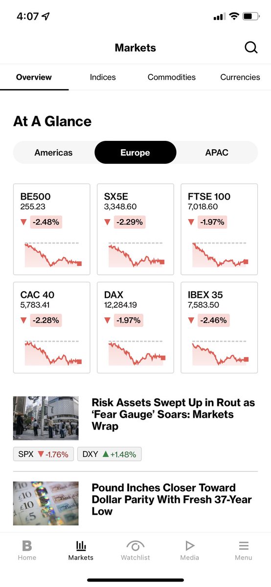 WllmMlln9602's tweet image. “Best economy in history! - ⁦@JoeBiden⁩ #moron #worstPresidentever #killingTheMiddleClass #401kDestruction