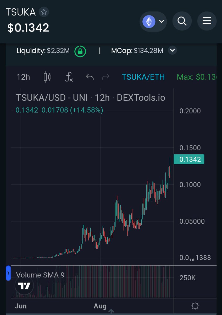 joegrower420.eth 🌱 tweet media