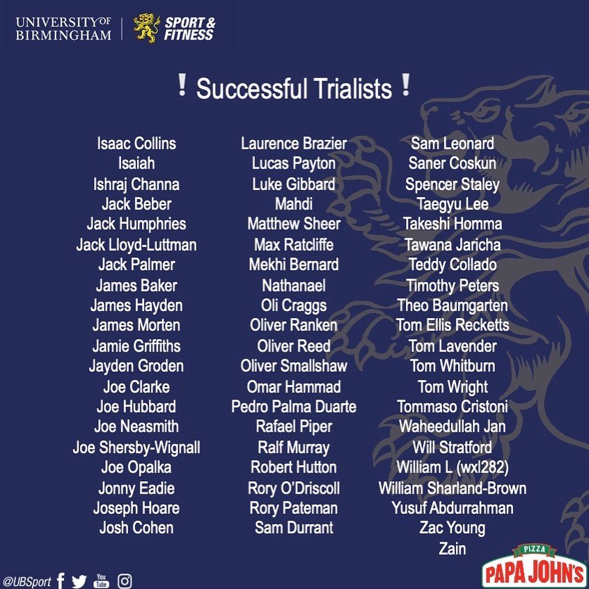 Birmingham Mens Football tweet media