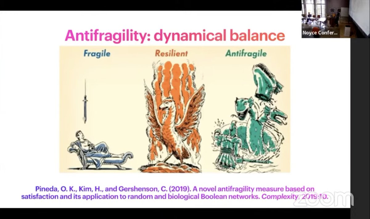 sfiscience's tweet photo. The #GoldilocksPrinciple shows up everywhere: in #cosmology, #astrobiology, #economics, #InformationTheory, #MachineLearning, #DevPsych...
...in #JohnConway's #SurrealNumbers, in lifestyle #optimization, in #ethics...
...but also, in #ComplexityScience:
https://t.co/UquKppXBGB https://t.co/rMr5jRHRuo