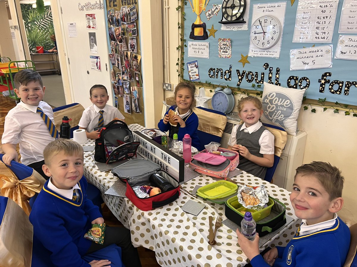 HolySpiritWA9's tweet photo. These Year 3 children enjoyed their lunch at the Golden table today 🍽🎫😃 #GoldenTable https://t.co/tyY6VA8FZ7