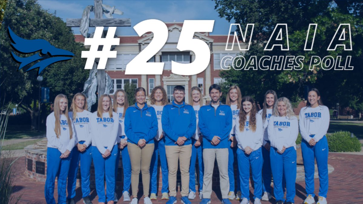 GoTaborBluejays's tweet photo. Women's Cross Country: Women's Cross Country Ranked Nationally For First Time in School History
 - https://t.co/gcSprTrhE8 https://t.co/X6jNYB9yWg