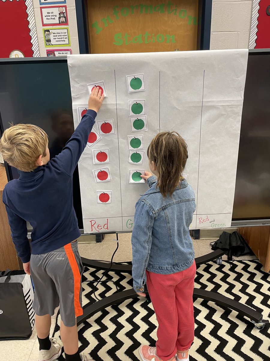 CR_Kschley's tweet photo. hAPPy Friday! Today we celebrated Johnny Appleseed Day. We celebrated by doing several activities, including an apple craft, apple graphing and making applesauce (our favorite!). Our fab firsties had the best day.🍎#teamdoyle https://t.co/F6Pghv4QtX