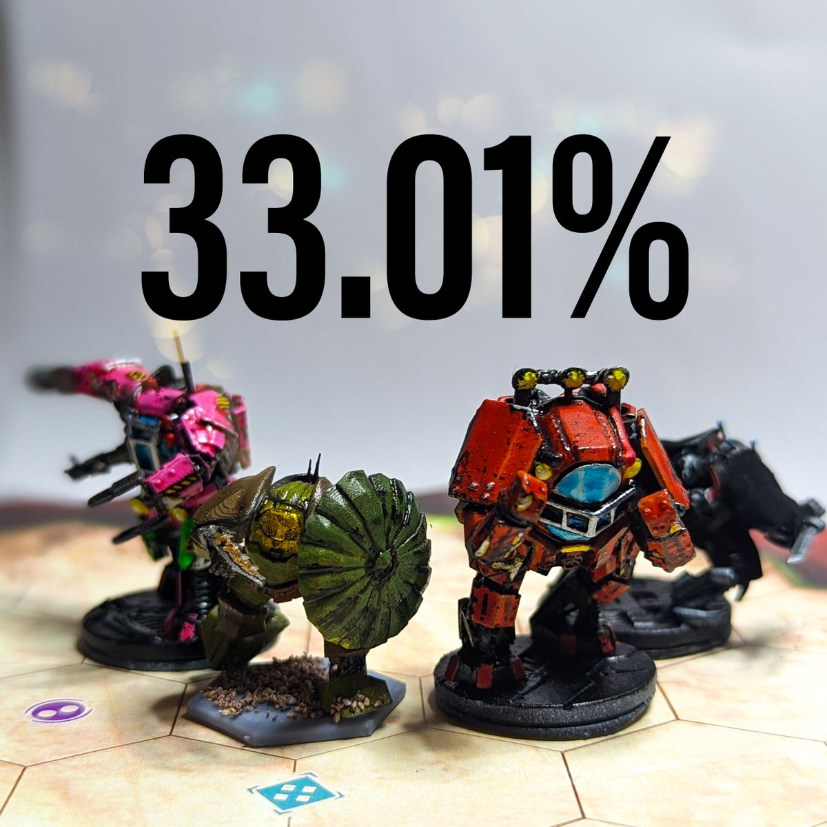 3301Games's tweet photo. 33% of our funding in just 10 hours! Wow. We continue to be humbled and inspired by our supporters.

Please stay connected as we will continue to drop teasers and updates - including more information on those exciting Stretch Goals! https://t.co/fdwgIW1iiK