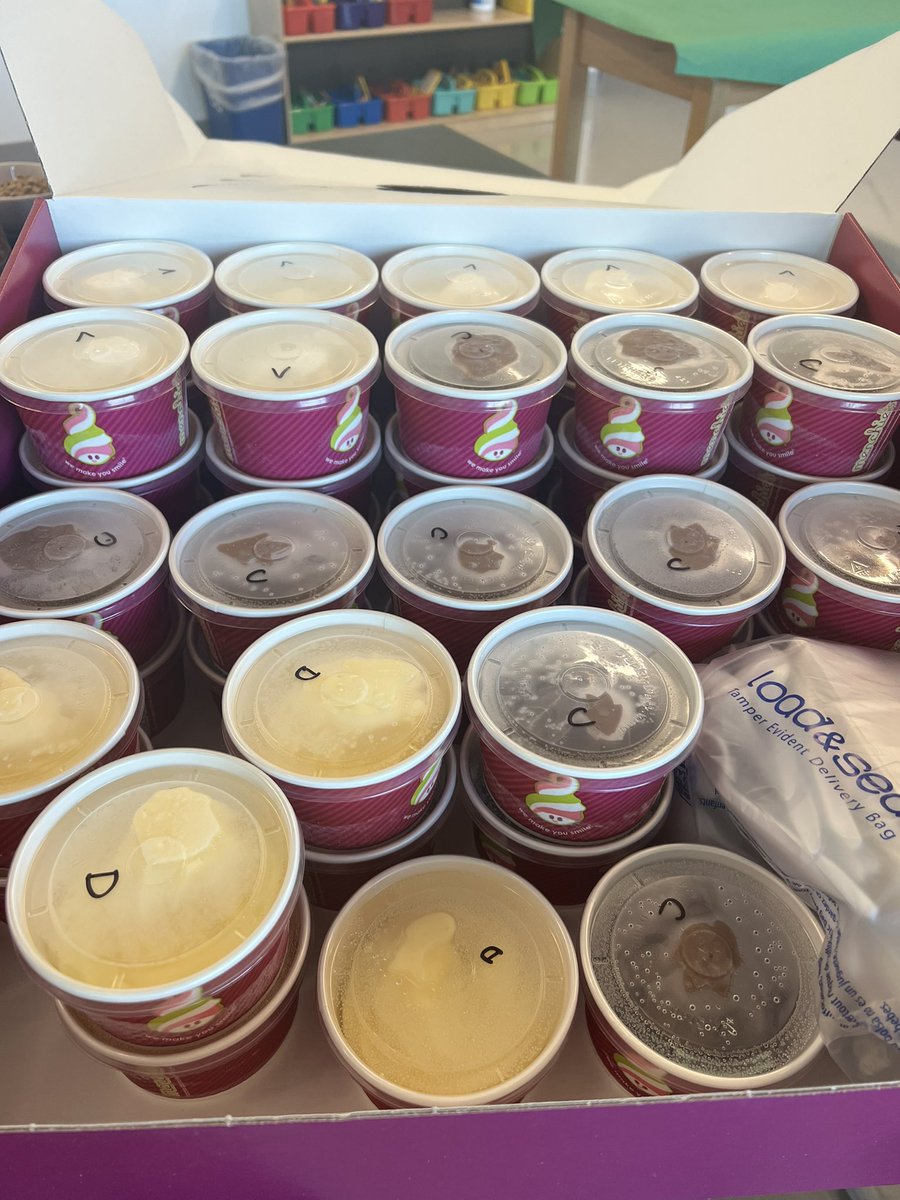 LorenaS85614044's tweet photo. We had our first Student Leadership Team meeting today to discuss roles and responsibilities. It’s the first of many as we build a community of leaders at UP. A big thank you to Menchie’s for your generosity! #RootedTogether @KarstenMitchell @UnionParkElem https://t.co/lFNDy8HzDP