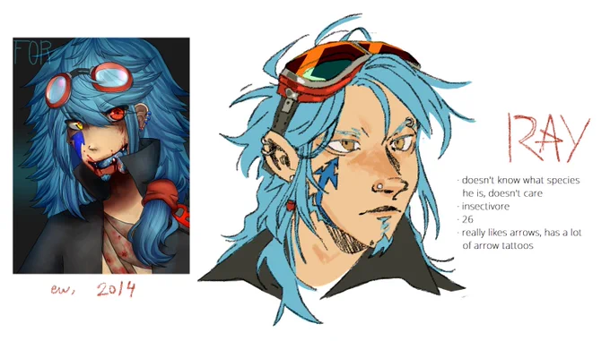 ok. he's really old shut up if you remember him because i don't wanna know (i hate his old concept and i hate my young self . )  