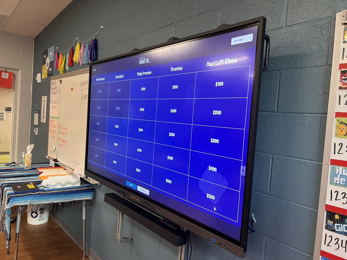 senorita_hanna's tweet photo. End of the week jeopardy to prepare for the first test! #itsworthit #perryms #wolves https://t.co/34JXe70OWI