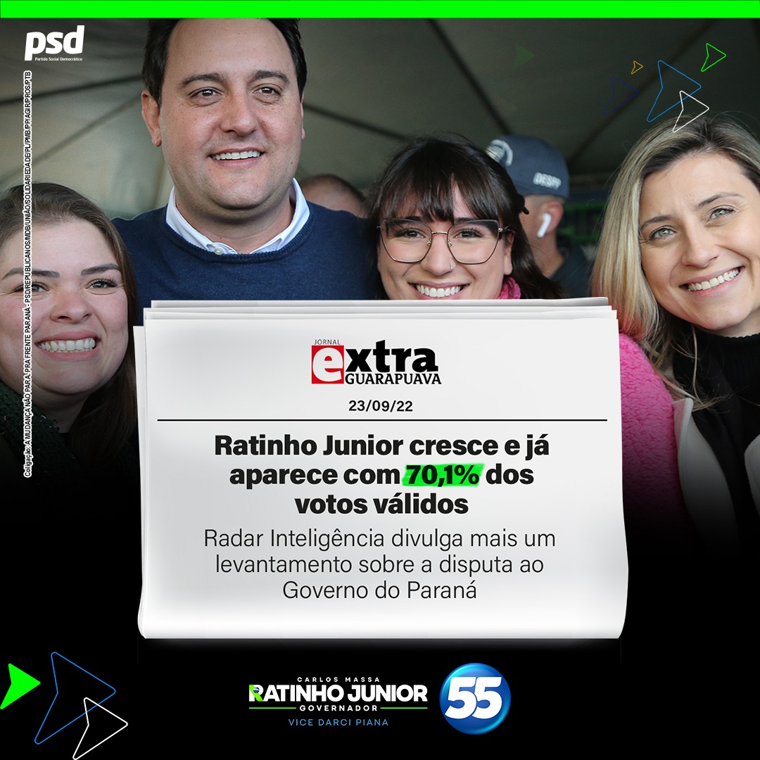 ratinho_jr's tweet photo. Obrigado Paraná! 
Pesquisa contratada pela RICtv, realizada pela Radar Inteligência e registrada sob os n. TSE/BR 09959/2022 e TRE-PR 06437/2022. Foram ouvidas 1.350 pessoas entre 19 e 21/09/22. O intervalo de confiança de 95% e margem de erro de 2,7 pontos percentuais. https://t.co/COAajvhZgR