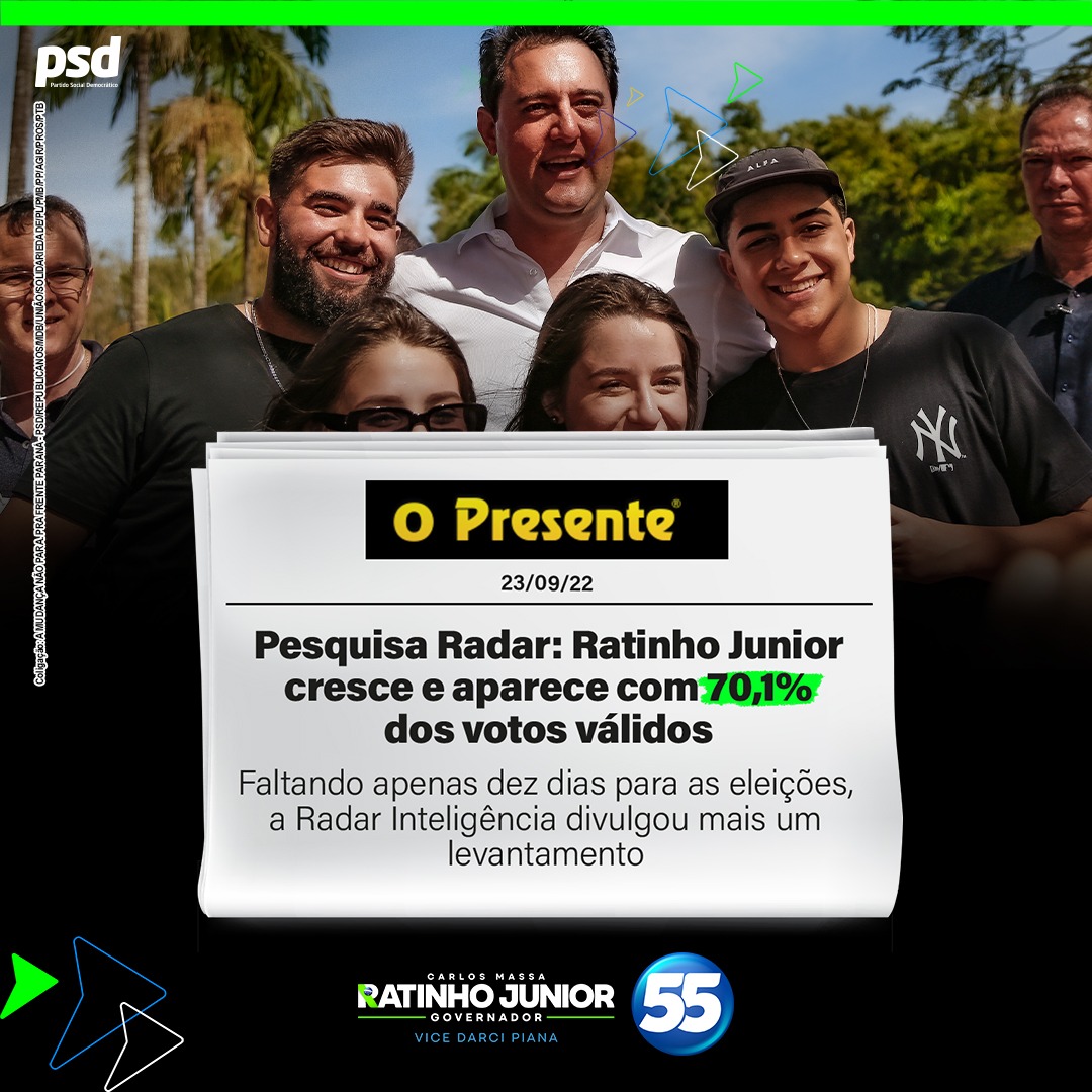 ratinho_jr's tweet photo. Obrigado Paraná! 
Pesquisa contratada pela RICtv, realizada pela Radar Inteligência e registrada sob os n. TSE/BR 09959/2022 e TRE-PR 06437/2022. Foram ouvidas 1.350 pessoas entre 19 e 21/09/22. O intervalo de confiança de 95% e margem de erro de 2,7 pontos percentuais. https://t.co/COAajvhZgR