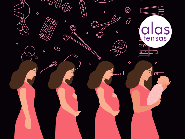 AlasTensas's tweet photo. 🟣 Testimonios de cientos de mujeres confirman la violencia obstétrica en Cuba
La violencia obstétrica no solo es una de las violencias más invisibilizadas, también es una de las más naturalizadas en el sistema de salud cubano.
✍️: Claudia Padrón Cueto
🔗:https://t.co/3v10jG9ViP https://t.co/sEJmZoyo34