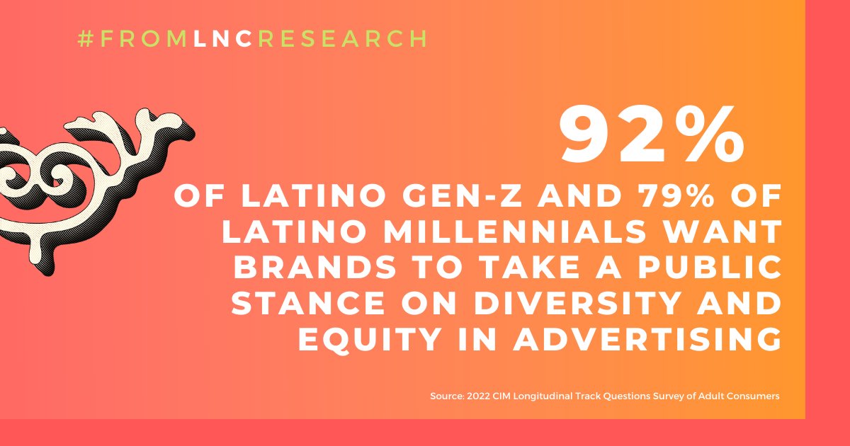 Gen Z-Mills want change. Let’s work together to create that change. #fromLNCresearch #LatinoFacts